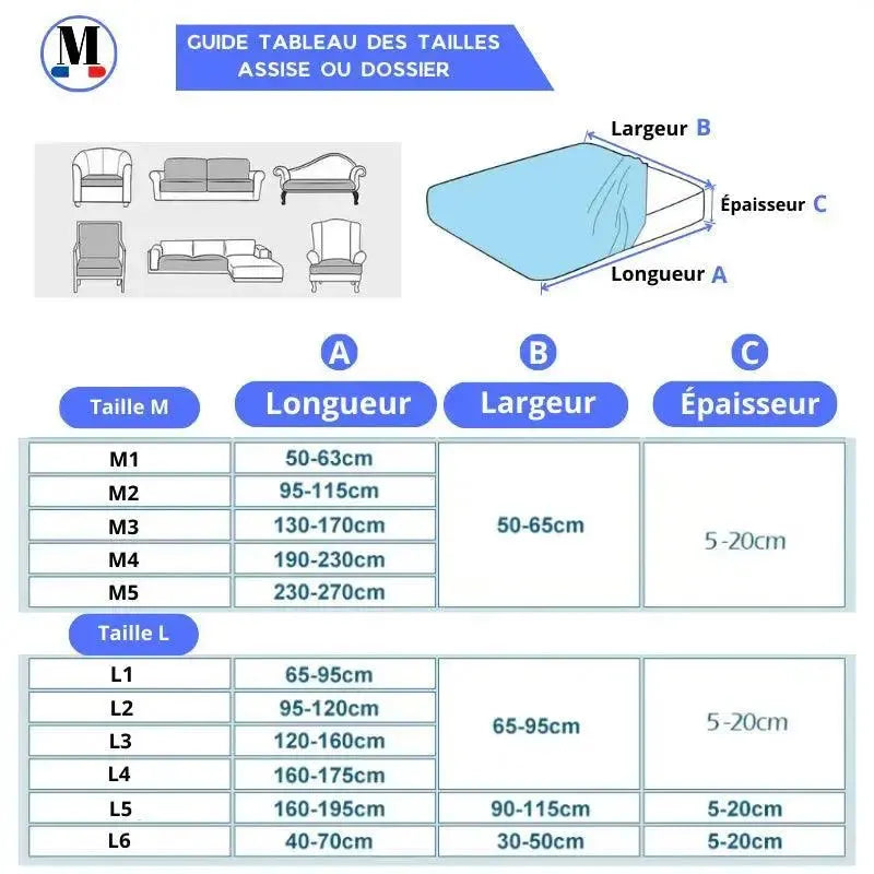 housse-cyan-coussin-dassise-dossier-canape-fauteuil – La Maison de la Housse