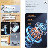 Aspirateur Laveur Balai Sans Fil pour Tous les Sols