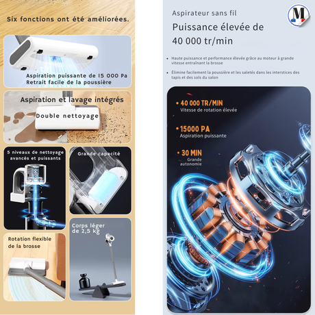 Aspirateur Laveur Balai Sans Fil pour Tous les Sols