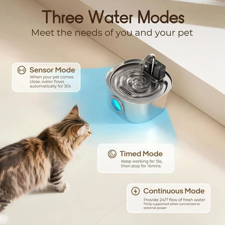 Fontaine à Eau pour Chat Sans Fil 3,2L en Inox – Rechargeable & Ultra Silencieuse