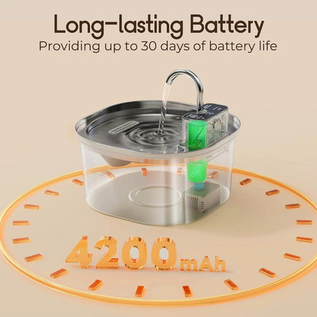 Fontaine à Eau pour Chat Sans Fil 3,2L en Inox – Rechargeable & Ultra Silencieuse