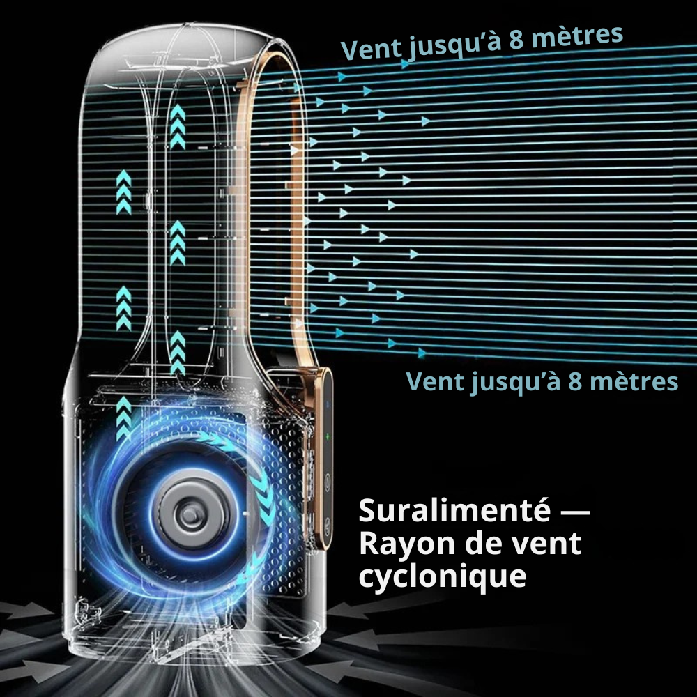 Climatiseur mobile portable USB - 3 en 1 Refroidisseur d'air silencieux